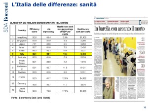 Migliori sistemi sanitari del mondo